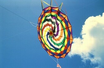 Bermuda Kites Kite Festival Round Shape International