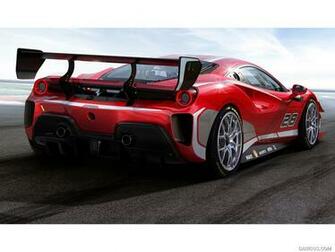 Ferrari Challenge Evo Rear Three Quarter HD Wallpaper