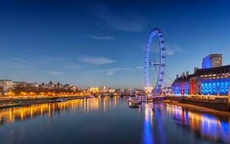 London Eye Ultra HD Wallpaper UHD Net