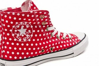 Converse All Star Wallpaper