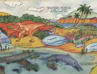 Dinosaurs Species Explained Educational Extra Wide Wallpaper