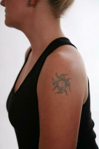 Easy Ways To Cover A Tattoo With Makeup Wikihow HD Wallpaper
