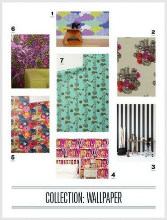 Collection Wallpaper Design Work Life