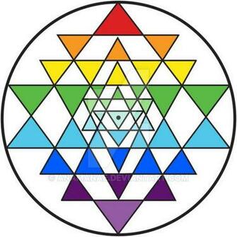 Sri Yantra Rainbow By Anamanae