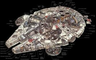 Topic Roy S Build The Millennium Falcon Part Issues To