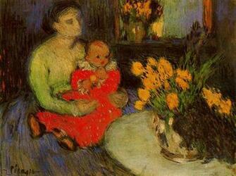 Famous Picasso Paintings Desktop Background Wallpaper