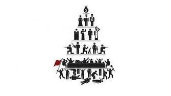Army Money Religion Capitalism Priest Socialism Pyramids