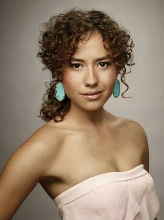 Dora Madison Wallpaper High Resolution And Quality