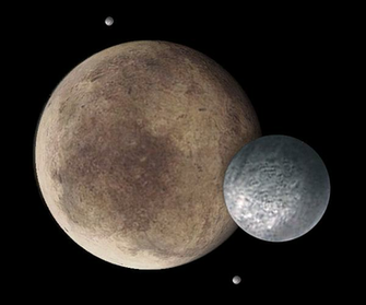 About The Planet Pluto Fun Interesting Information On