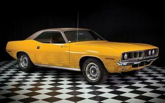 Plymouth Barracuda Gran Coupe Wallpaper
