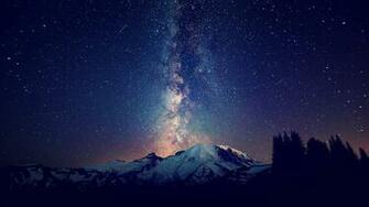 Milky Way Galaxy Background