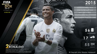 Fifa Ballon D Or Finalist Cristiano Ronaldo By