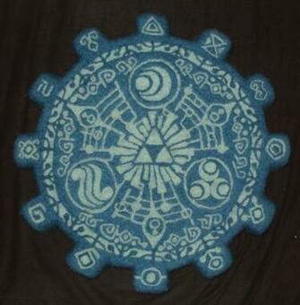 Gate Of Time By Guilthas