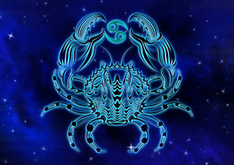 Cancer Zodiac Sign Wallpaper