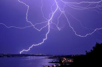 Wallpaper HD Desktop Online Lightning Strikes