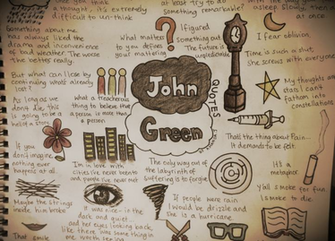 Book Quotes Wallpaper John Green Fandom
