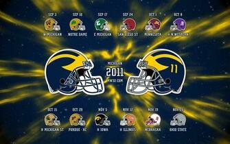 Football Notre Dame Wallpaper For Mac Hq Background HD