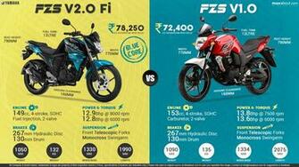 Yamaha Fzs Version Fi Vs