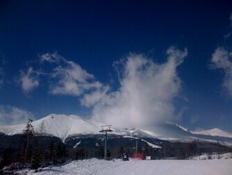 Slovakia Vysoke Tatry Wallpaper