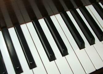 Piano Rainbow Abstract Wallpaper Wide
