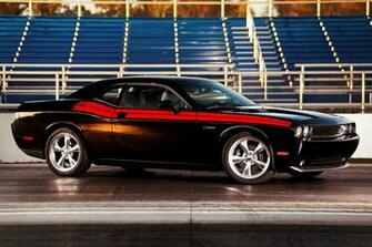 Dodge Challenger R T Wallpaper