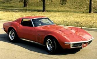 Chevrolet Corvette Stingray Wallpaper HD