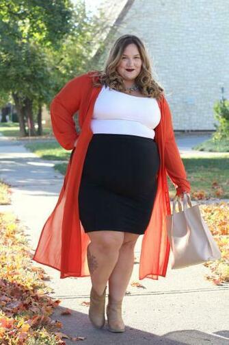 Fat Girls Wallpaper High Quality