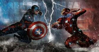 Captain America Civil War HD Wallpaper Background Image