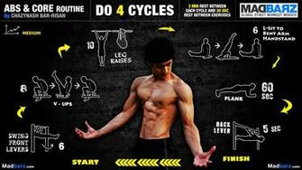 Street Workout Exercises Abs St Routine
