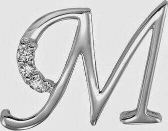 Alphabet Wallpaper M