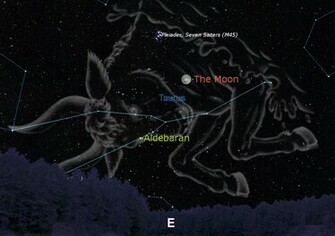 Displaying Image For Pleiades Constellation Wallpaper