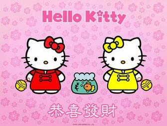 Hello Kitty Wallpaper For Tablet