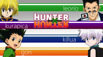 Hunter X Wallpaper By Kiasukiasiman
