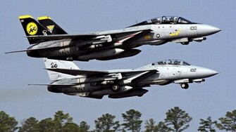 Aircraft Military Us Navy F Tomcat Fighter Jets Wallpaper