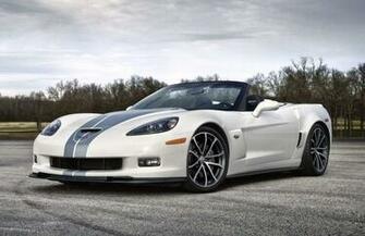 Corvette Cars HD Desktop Wallpaper