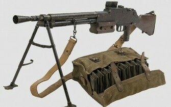 Machine Gun Wallpaper