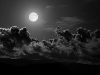 Dark Knight Moon Wallpaper Myspace Background