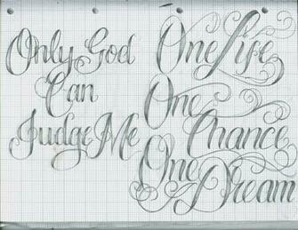 Olinkdir Comalphabet Tattoo Fonts Image Gallery Cute