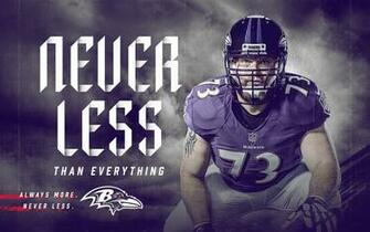 Ravens Wallpaper Baltimore Baltimoreravens