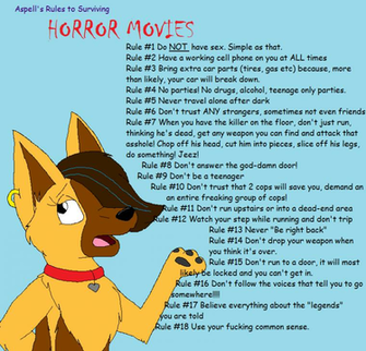 Survive A Horror Movie By Asp3ll
