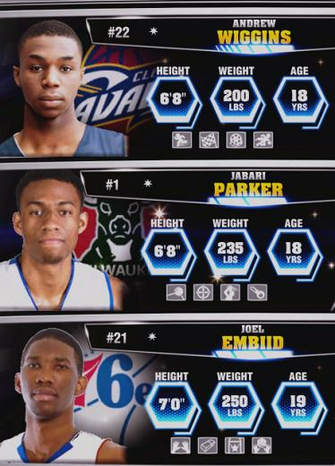 Nba 2k14 Rosters Season With Draft Nerdoholic