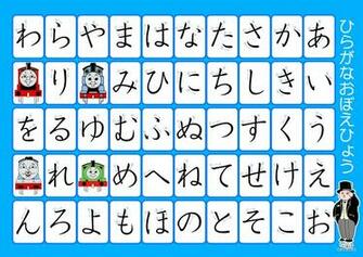 Able Hiragana Charts