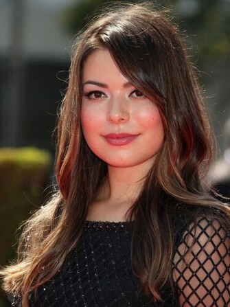 Miranda Cosgrove Cute Wallpaper Photos