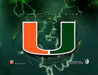 Miami Hurricanes Desktop Wallpaper HD