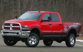 Ram Heavy Duty Wallpaper