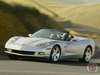 National Corvette Museum Wallpaper