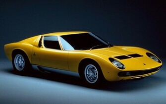 Lamborghini Miura Widescreen Wallpaper