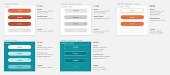Evolving The Lumosity Design Language Wnw