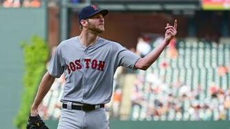 Chris Sale Not Apologizing For His Ejection Chicago Sports News