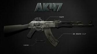 Ak47 Wallpaper Nature Fields HD Desktop